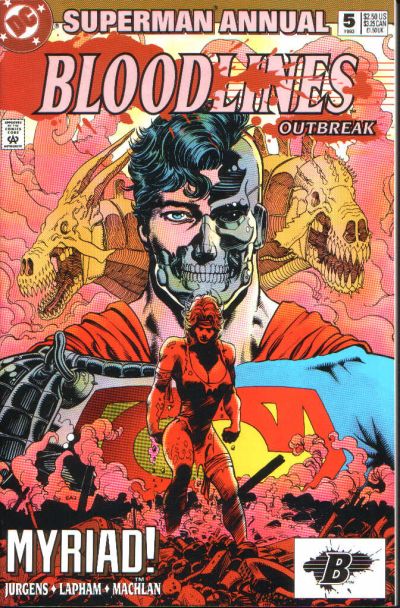 Superman Annual 1987 #5 Direct ed. - back issue